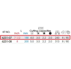 King Tony 6231-07 – Qayçı