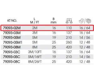 King Tony 479093-02M – Metr (özü yığılan)