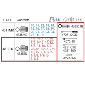 King Tony 4511SR – Qolovka dəsti