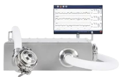 ProFoss™ 2 Butter - Profi Tools