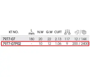 King Tony 7977-07P02 – Bıçaq ülgücü