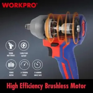 Vintdöndürən dəsti Work Pro WP390203